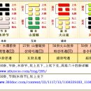 60괘 수택절괘(水澤節卦, ䷻ )2. 괘사卦辭 / 교황 "가자지구 휴전 종료는 비극, '요소' 중국이 수출 보류, 폭설로 멈춘 뮌헨 국 이미지