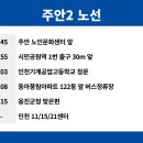 신기촌충전소 이미지