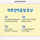 광교상현연세신경외과의원 이미지