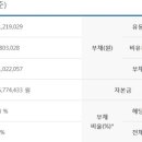 대신장제문화산업