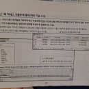 컴활 1급 실기 교재 오류 이미지