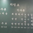 목구멍 | 부산 초량맛집 추천 솥뚜껑 삼겹살 목구멍 후기