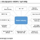 왜 이제는 로봇인가? 이미지