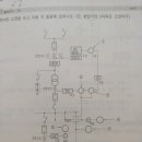 영상전압계 지락 과전압 계전기 위치 이미지