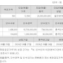 한켐 9.25 신영 유진 이미지