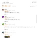 제주곱창 네이버블로그