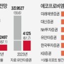 삼보글로벌 이미지
