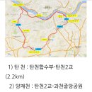 자전거길 위에서 나를 만나다 – 1.적당한 안전거리 이미지