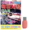 7080학창시절 이미지