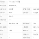 롯데캐슬황금공인중개사사무소 이미지