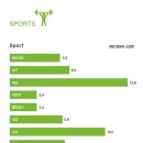 오너 복싱 이미지