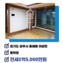 진흥효자공인중개사사무소 이미지