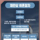 법무법인로앤 이미지