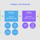 플러스스토어 이미지