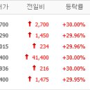 우성전기자재 이미지
