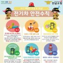 강진전기