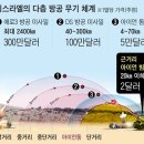 ‘김정은 대변인’ 역할한 문재인 vs ‘이승만·박정희’ 잇는 윤석열 이미지