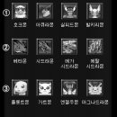 디스트리 이미지