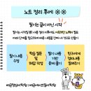 배곧중학교 네이버블로그