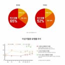 레디원 이미지