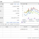 태경빌딩 이미지