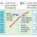 (주)덕산테코피아 이미지