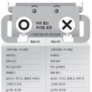 돼지되지 조선일보