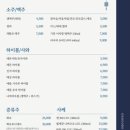 오노고로 - 중구 개항로 104 | 오노고로