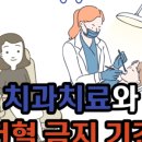 모든치과 네이버블로그