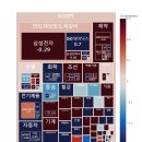 현대동방가스 이미지