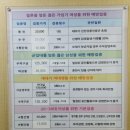 (사)인구보건복지협회 충북세종지회 가족보건의원 네이버블로그