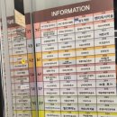 파리바게뜨(중산점)