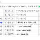 문봉 자동차 이미지