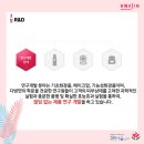 화진화장품
