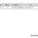 솔내음약국 이미지
