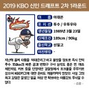 2019 KBO 신인 드래프트 2차 1라운드 결과 이미지