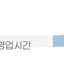 할머니학화호두과자공단점 이미지