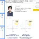 I.F.O | [중계동/은행사거리 학원]전화번호를 이곳에서 검색하세요!