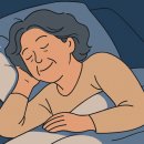 이기주정신건강의학과의원 네이버블로그