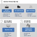 엘로인터네셔널