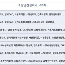 대림，소방，전기 이미지