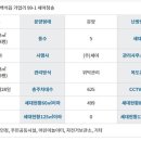 세아초교사거리 네이버블로그