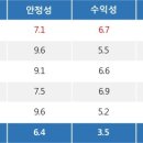 특징주, 우리바이오-대마 테마 상승세에 7.36% ↑ 이미지