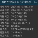 옥천 환산 (579m, 475.2024.02.13) 이미지