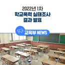 학교폭력예방 및 대책에 관한 법률 ( 학교폭력예방법관련 ) 이미지