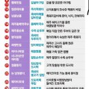 제주식당 이미지