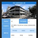 지산공영주차장 이미지