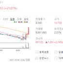 비젼무비컴퍼니