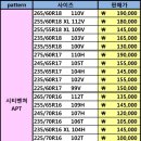 라인모터스 이미지