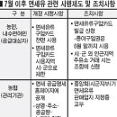 [농민신문] 면세유 구입 7월부터 전용카드로만 구입 이미지